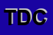 Logo di TRATTORIA DEL CENTRO SNC