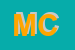 Logo di METRO-CONFEZIONI