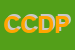 Logo di CEDIPACK CENTRO DISTRIBUZIONE PACKAGING (SRL)