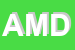 Logo di AMD