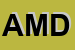 Logo di AMD