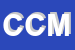 Logo di CM COSTRUZIONI MECCANICHE