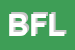 Logo di BFLUID SRL