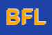 Logo di BFLUID SRL