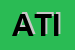 Logo di ATIT SNC