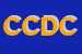 Logo di CADONIMPRESA DI CADONI DAVIDE e C SAS