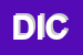 Logo di DICA