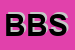 Logo di Be B SRL