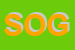 Logo di SOGEBA SRL