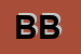 Logo di BIBEN DI BONO SAS