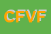 Logo di COCOS FLOR DI VERGINE FRANCESCA