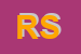 Logo di RISTOSERVICE SRL