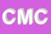 Logo di CMS DI MORRA CRISTINA