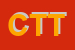 Logo di CTT SOCCOOPRL