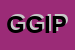 Logo di GIPA GESTIONI INVESTIMENTI PARTECIPAZIONI -SPA