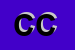 Logo di CERIS -CNR