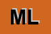 Logo di MED LINE SRL