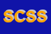 Logo di STUDIO CERRI SOCIETA-SEMPLICE