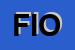 Logo di FIORAVANTI (SRL)