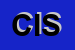 Logo di CISSA
