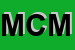 Logo di MILAN CLUB MONCALIERI