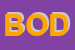 Logo di BODYBLUES (SRL)