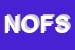 Logo di NIGGI ONORANZE FUNEBRI S CROCE DI PEROSINO E C (SAS)
