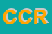 Logo di CRF DI CORA ROBERTO