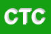 Logo di CENTRO TECNICO CRESTO 