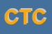 Logo di CENTRO TECNICO CRESTO
