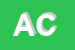 Logo di ARICO-CONCETTA