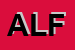 Logo di ALFA-BETA (SNC)