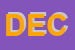 Logo di DECTAL (SRL)
