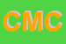 Logo di CMC SNC