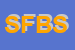 Logo di SOC FLLI  BATTAGLIA SDF