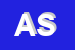 Logo di ASTAT SAS