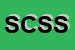 Logo di STUCCHI e C SAS DI STUCCHI CESAREFSPA