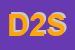 Logo di DIESEL 2002 SRL