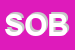 Logo di SOBRAS SNC