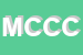 Logo di MECCANICA CIOFFI DI CCIOFFI E C SNC