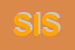 Logo di SIAS INTERNATIONAL SRL