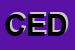 Logo di CEDIT (SRL)