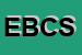 Logo di EMME-BI-ESSE DI BECCARI E C -SDF