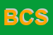 Logo di BERTUCCI COSTRUZIONE SAS