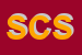 Logo di SOL CASE SRL