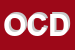 Logo di OCT DI CUTRI-DOMENICO