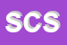Logo di SCUDIERO e C SRL