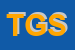 Logo di TEXTIL GOR SRL