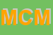 Logo di MC CHIMIENTI MICHELE