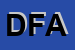 Logo di DELLA FIORA ANGELA